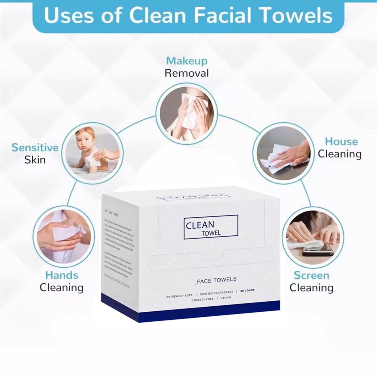 50 قطعة/صندوق مناديل وجه للاست - مراجعة Home Textiles Face Towel وسعره